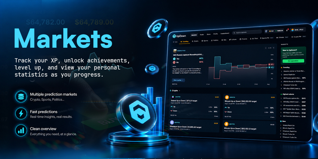 Markets